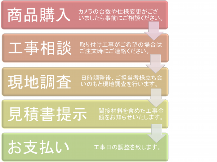 ふろー.png